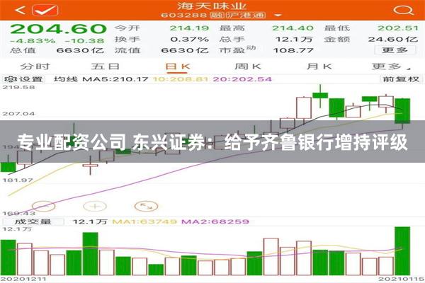 专业配资公司 东兴证券：给予齐鲁银行增持评级