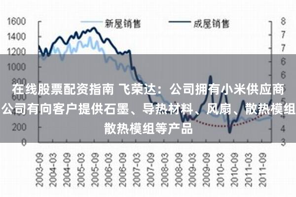 在线股票配资指南 飞荣达：公司拥有小米供应商资质。公司有向客户提供石墨、导热材料、风扇、散热模组等产品