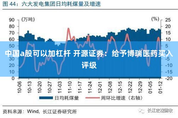 中国a股可以加杠杆 开源证券：给予博瑞医药买入评级