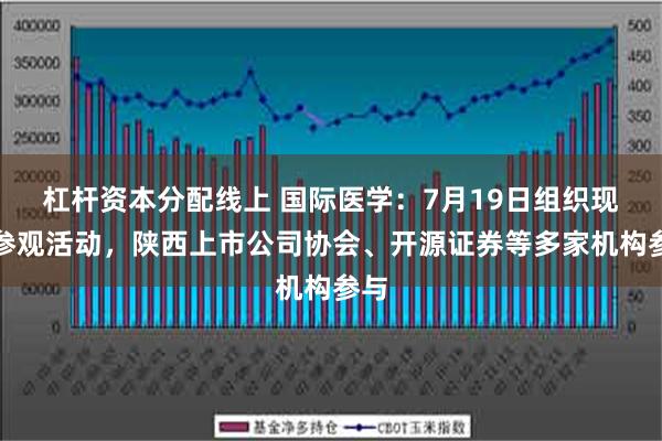 杠杆资本分配线上 国际医学：7月19日组织现场参观活动，陕西上市公司协会、开源证券等多家机构参与