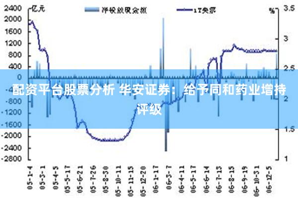 配资平台股票分析 华安证券：给予同和药业增持评级