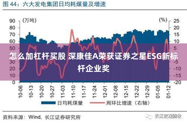 怎么加杠杆买股 深康佳A荣获证券之星ESG新标杆企业奖