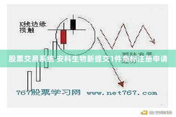 股票交易系统 安科生物新提交1件商标注册申请