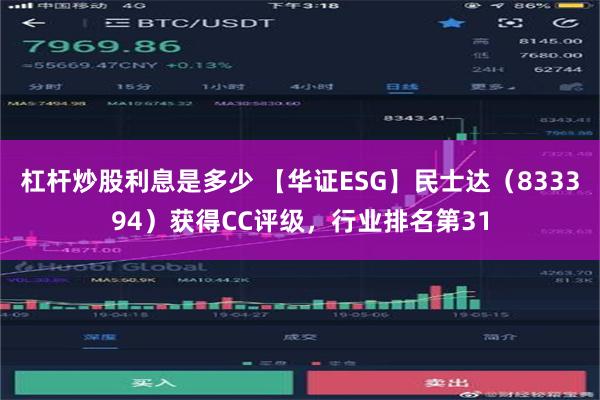 杠杆炒股利息是多少 【华证ESG】民士达（833394）获得CC评级，行业排名第31