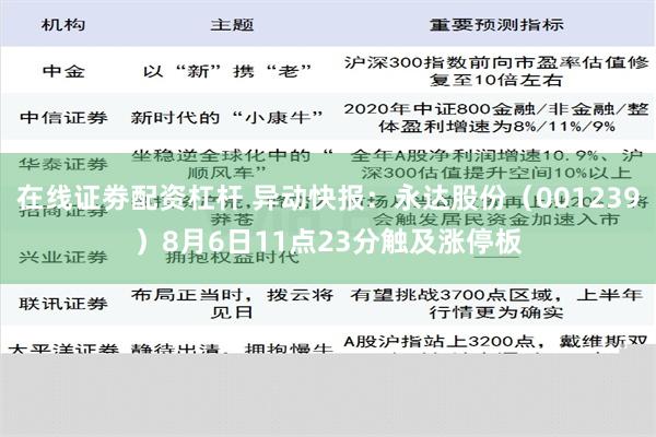 在线证劵配资杠杆 异动快报：永达股份（001239）8月6日11点23分触及涨停板