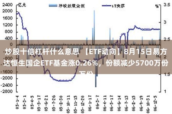 炒股十倍杠杆什么意思 【ETF动向】8月15日易方达恒生国企ETF基金涨0.26%，份额减少5700万份