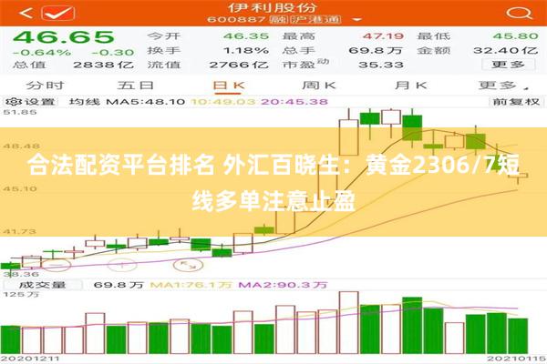 合法配资平台排名 外汇百晓生：黄金2306/7短线多单注意止