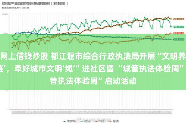 网上借钱炒股 都江堰市综合行政执法局开展“文明养犬不掉‘链’