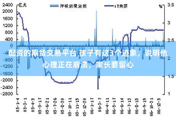 配资的期货交易平台 孩子有这3个迹象，说明他心理正在崩溃，家