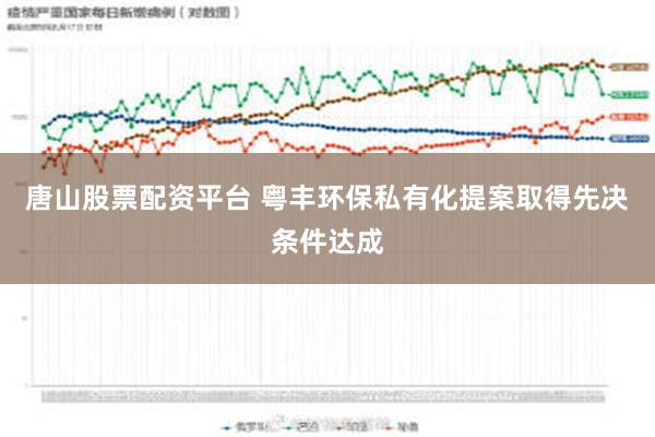 唐山股票配资平台 粤丰环保私有化提案取得先决条件达成