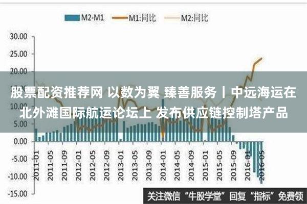 股票配资推荐网 以数为翼 臻善服务丨中远海运在北外滩国际航运