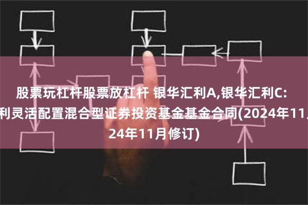 股票玩杠杆股票放杠杆 银华汇利A,银华汇利C: 银华汇利灵活