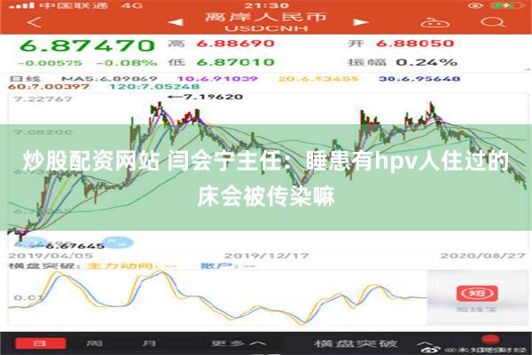 炒股配资网站 闫会宁主任：睡患有hpv人住过的床会被传染嘛