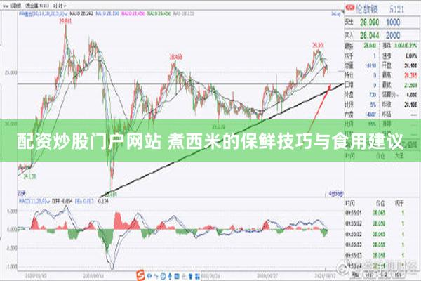 配资炒股门户网站 煮西米的保鲜技巧与食用建议