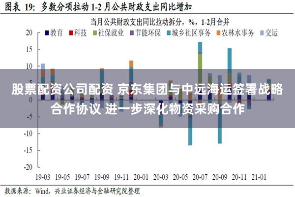 股票配资公司配资 京东集团与中远海运签署战略合作协议 进一步