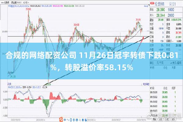 合规的网络配资公司 11月26日冠宇转债下跌0.81%，转股