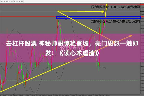 去杠杆股票 神秘帅哥惊艳登场，豪门恩怨一触即发！《读心术虐渣