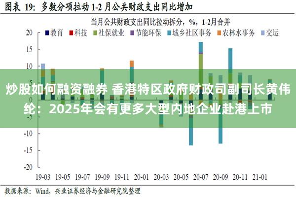 炒股如何融资融券 香港特区政府财政司副司长黄伟纶：2025年