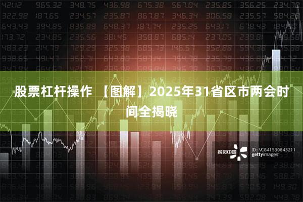 股票杠杆操作 【图解】2025年31省区市两会时间全揭晓