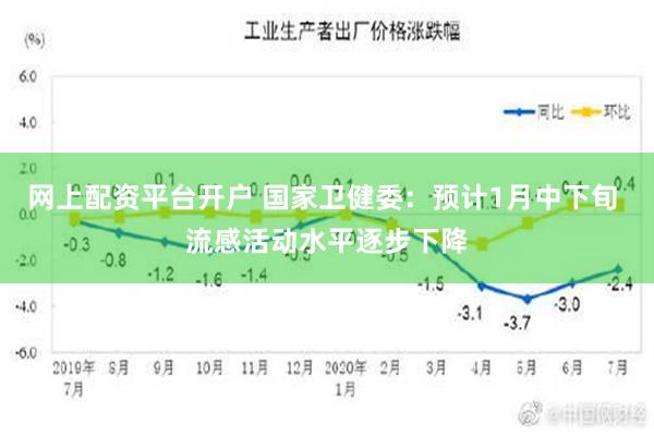 网上配资平台开户 国家卫健委：预计1月中下旬 流感活动水平逐